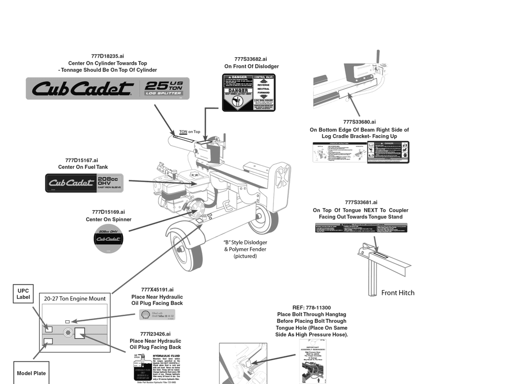 Label Map Diagram and Parts List for LS25 (24BG55M1710)(2017) Cub Cadet Log Splitter